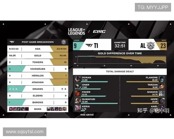 2025EWC英雄联盟AG.AL挺进决赛中韩豪门巅峰争冠大战